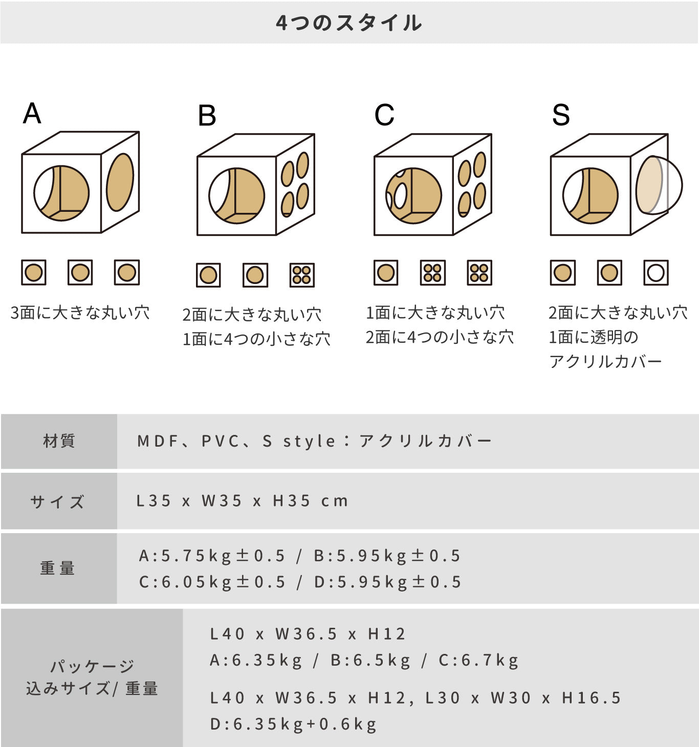 キャットキューブ - Aタイプ